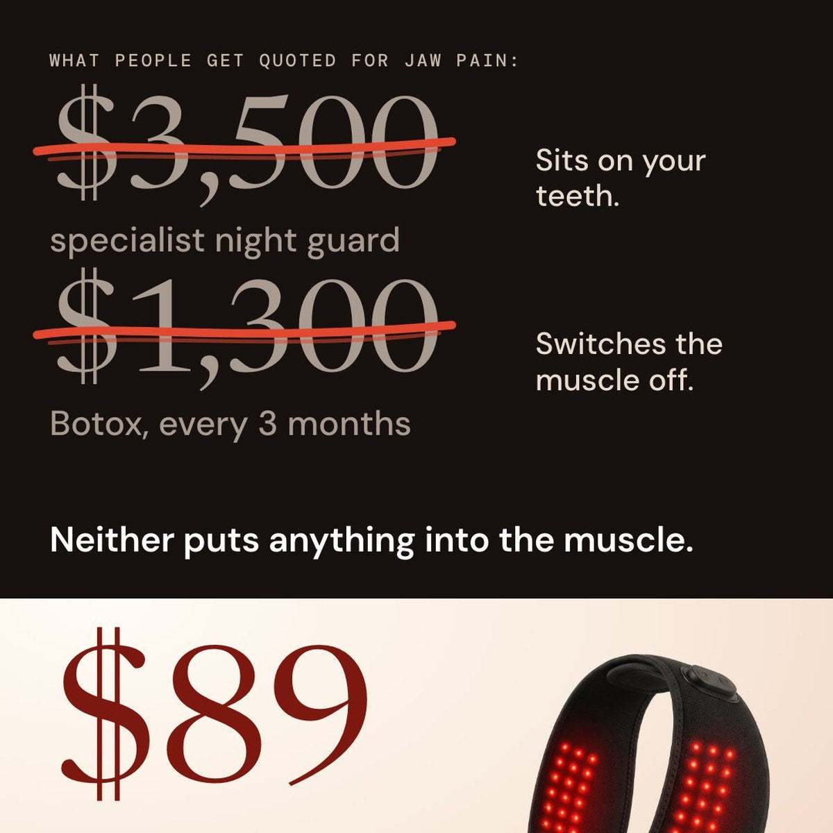 Two quoted prices struck through, $3,500 for a specialist night guard and $1,300 for Botox every three months, with $89 left standing